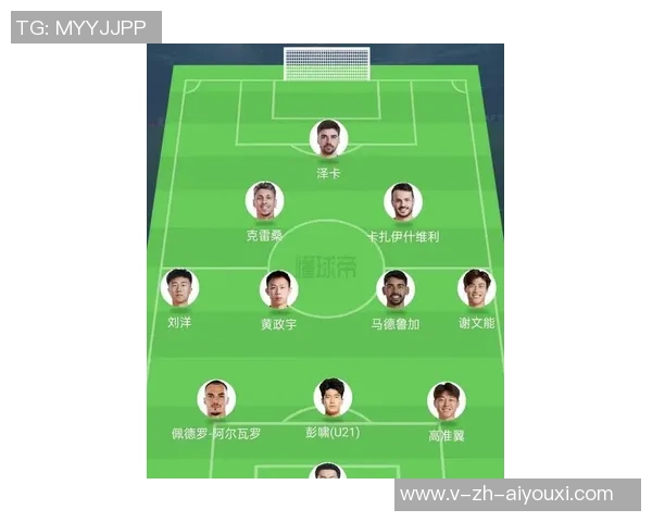 山东足球队最新阵容揭秘全新队员名单及战术分析